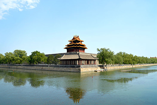 xổ số keno